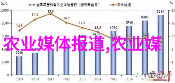 工人日报 报告显示中国在全球农业研究热点前沿中持续领先